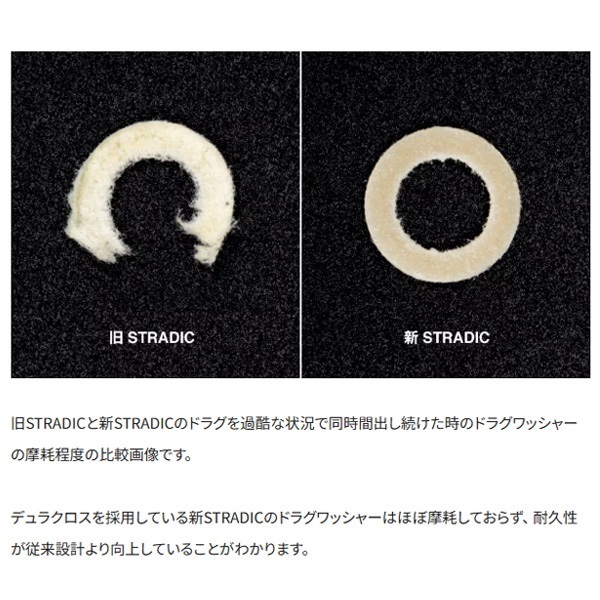 23ストラディック